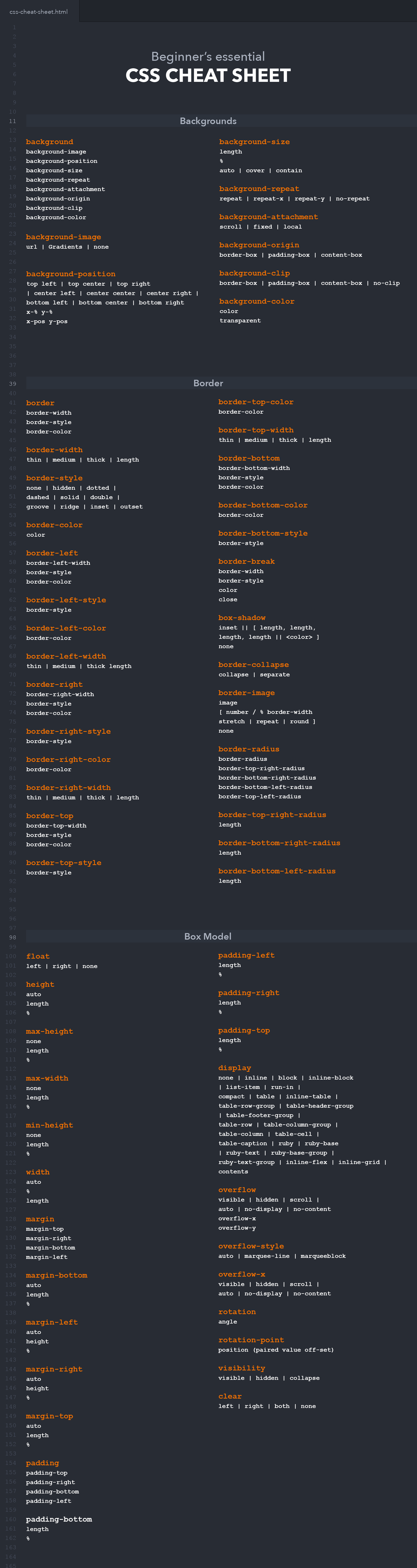 CSS_Cheatsheet