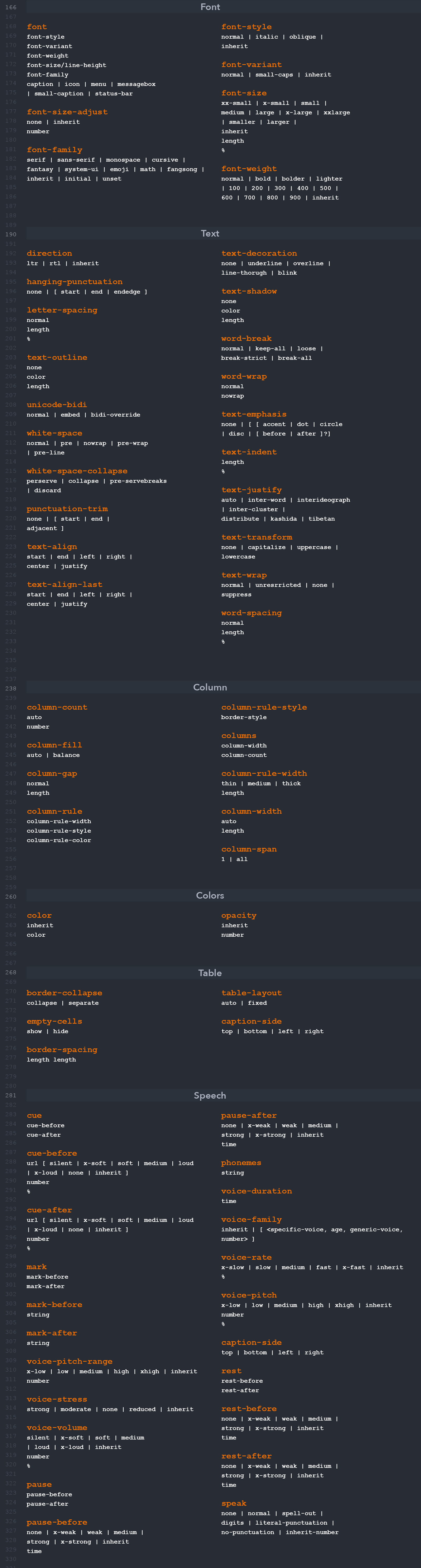 CSS_Cheatsheet