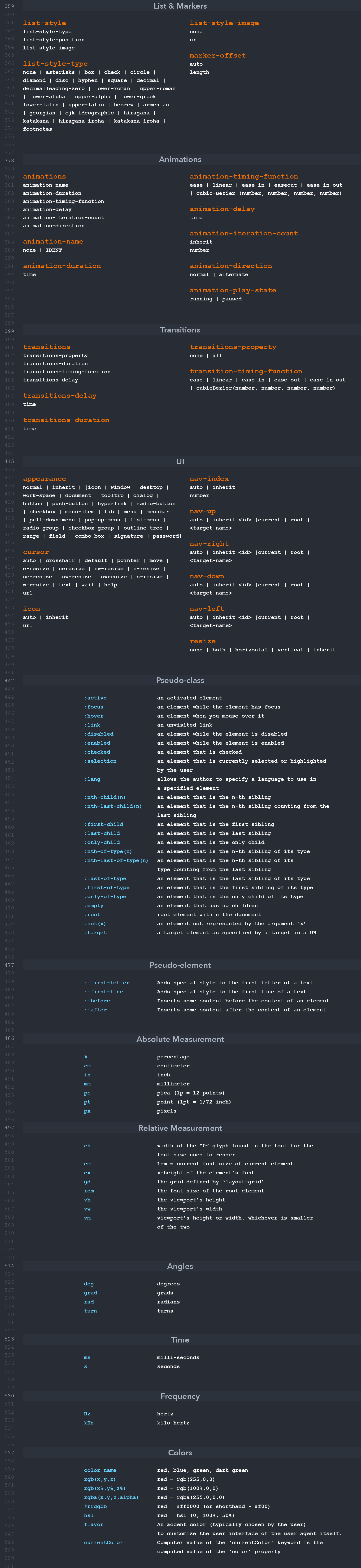 CSS_Cheatsheet