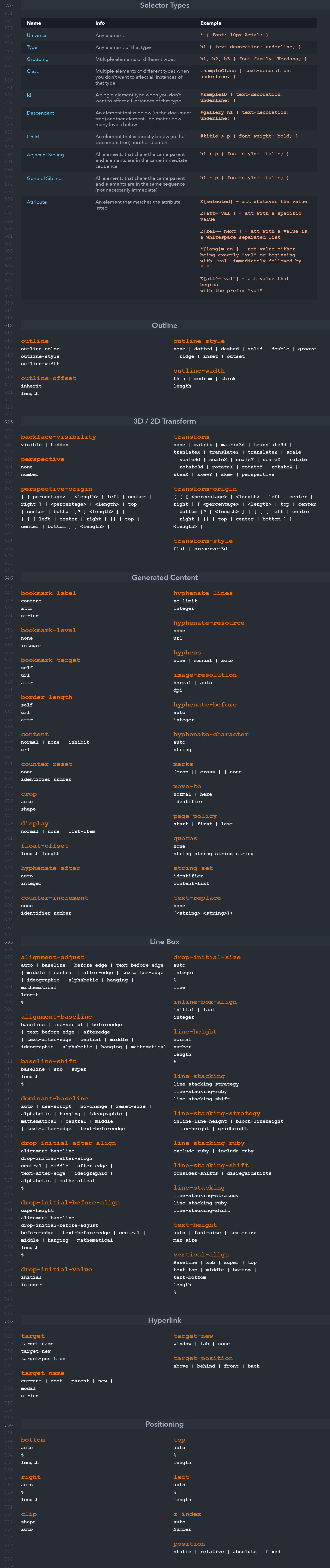 CSS_Cheatsheet