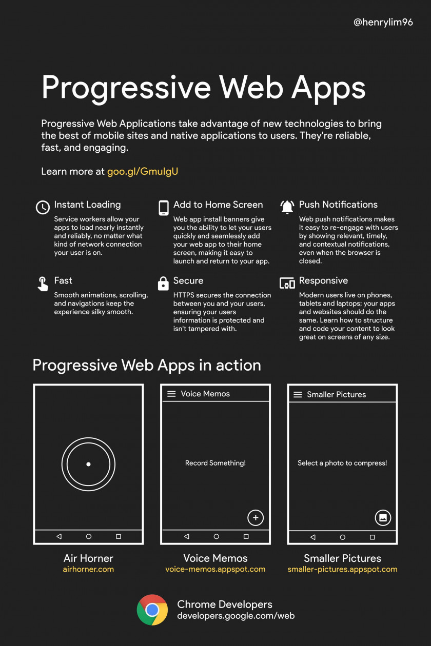 what_is_a_progressive_web_app